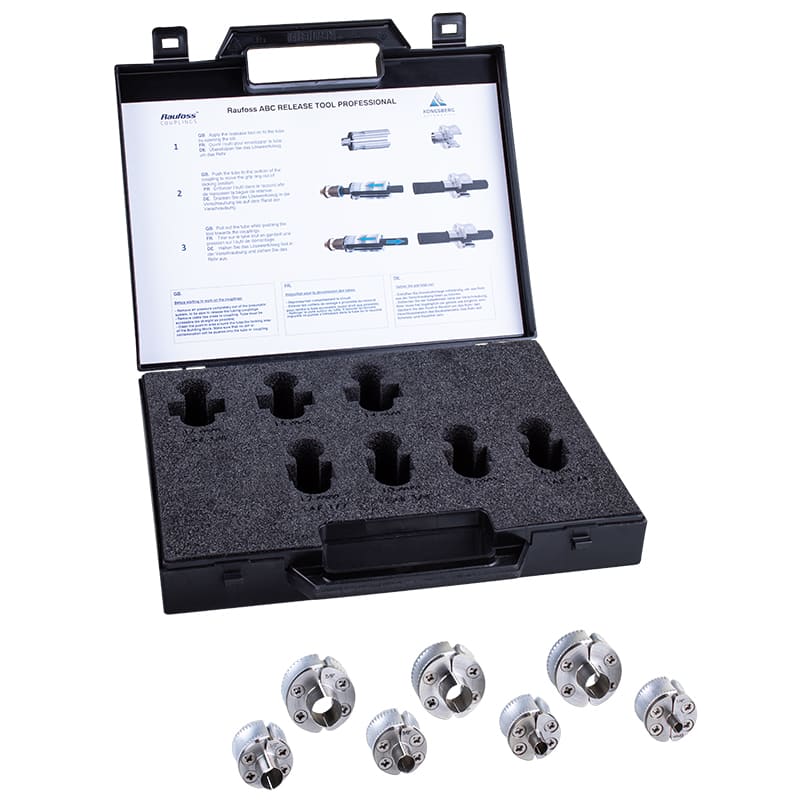 Bộ dụng cụ tháo khớp nối nhanh Raufoss 2600921