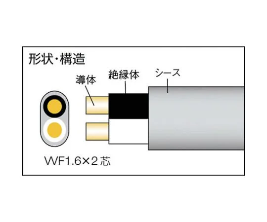 Dây cáp điện Seiwa VA-20AT - Ảnh 2