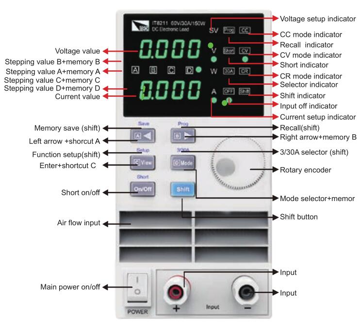 Tải điện tử DC Itech IT8211 - Ảnh 2