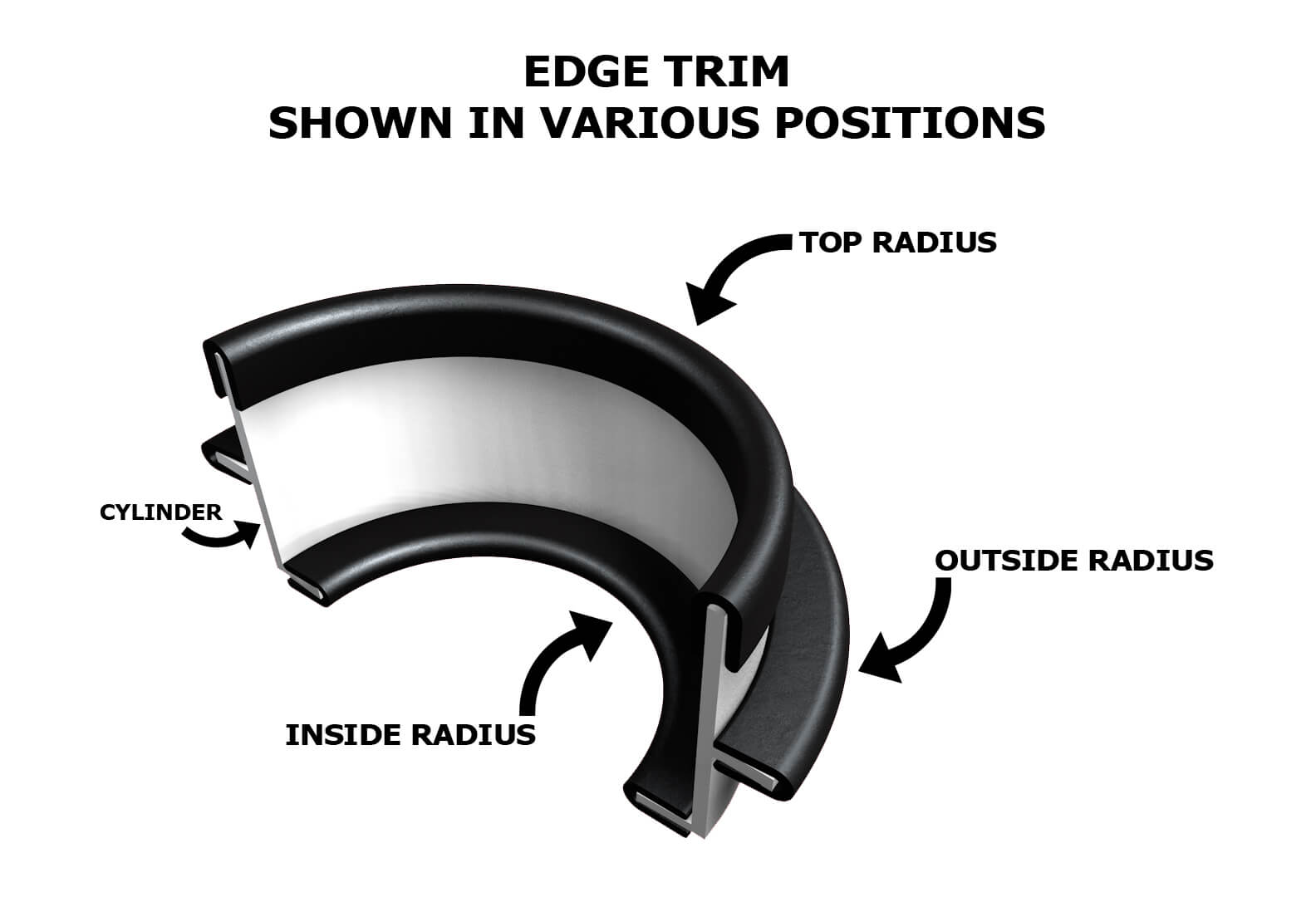 Nẹp viền nhựa Trim-lok - Ảnh 4