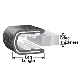 Nẹp Viền Nhựa Trim-lok Edge Trim Plus - Ảnh 3